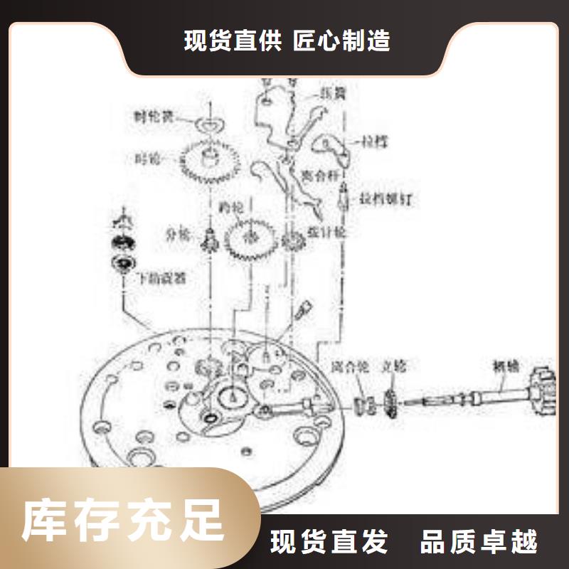 找全國地區3廠家直銷