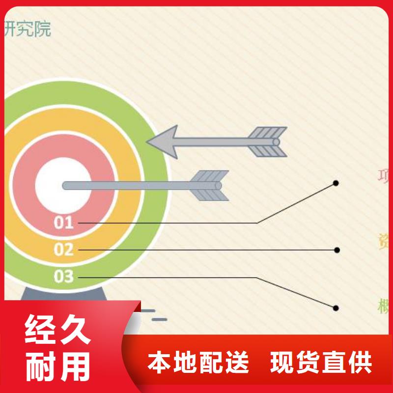 可行性分析报告-客户一致好评