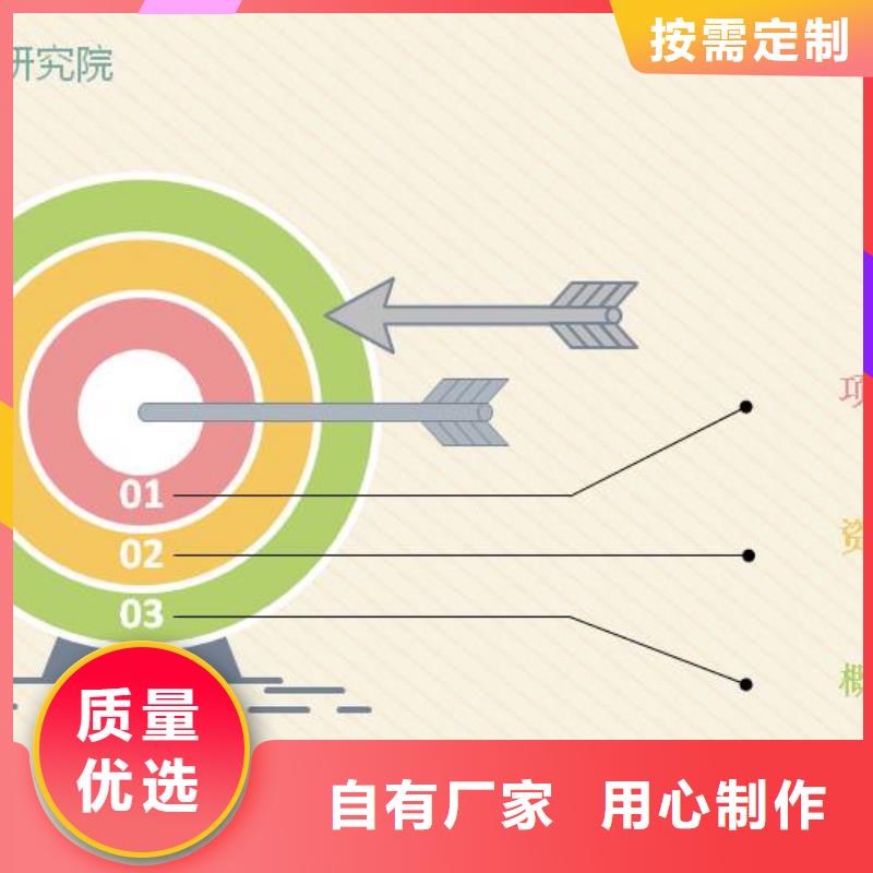 可行性分析报告咨询