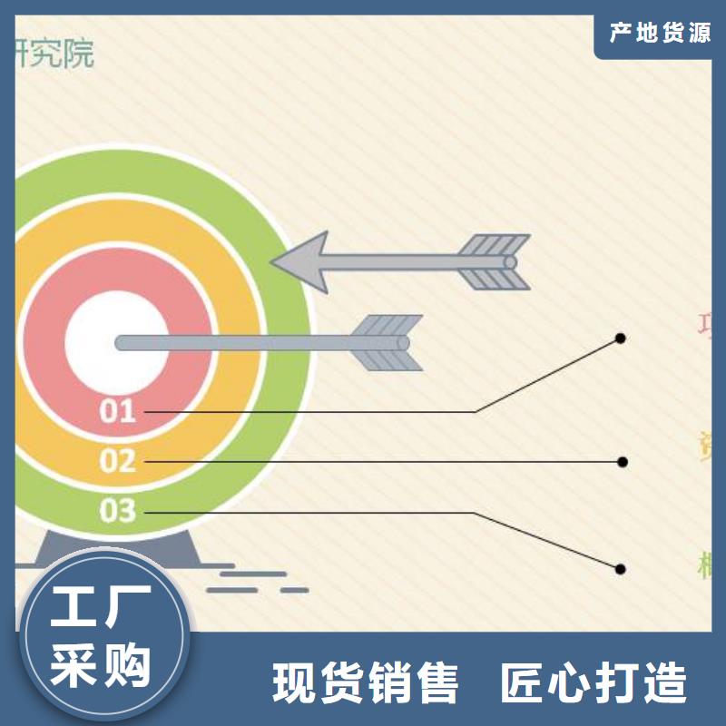 可行性分析报告企业-信誉保障