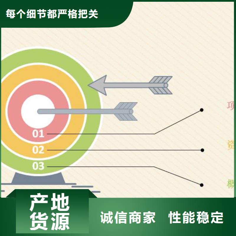 生产可行性分析报告