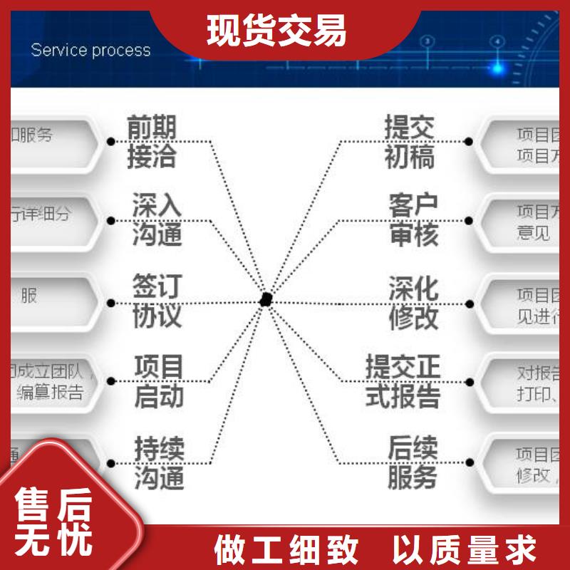 有十年经验帮写节能报告的靠谱单位