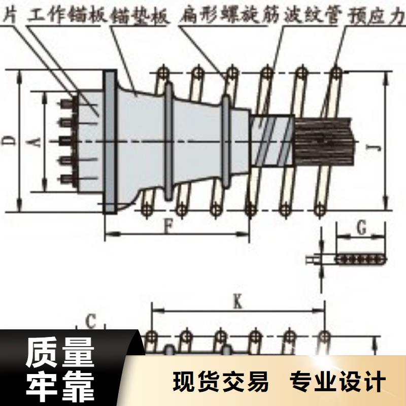 别找了，您要的千斤顶都在这