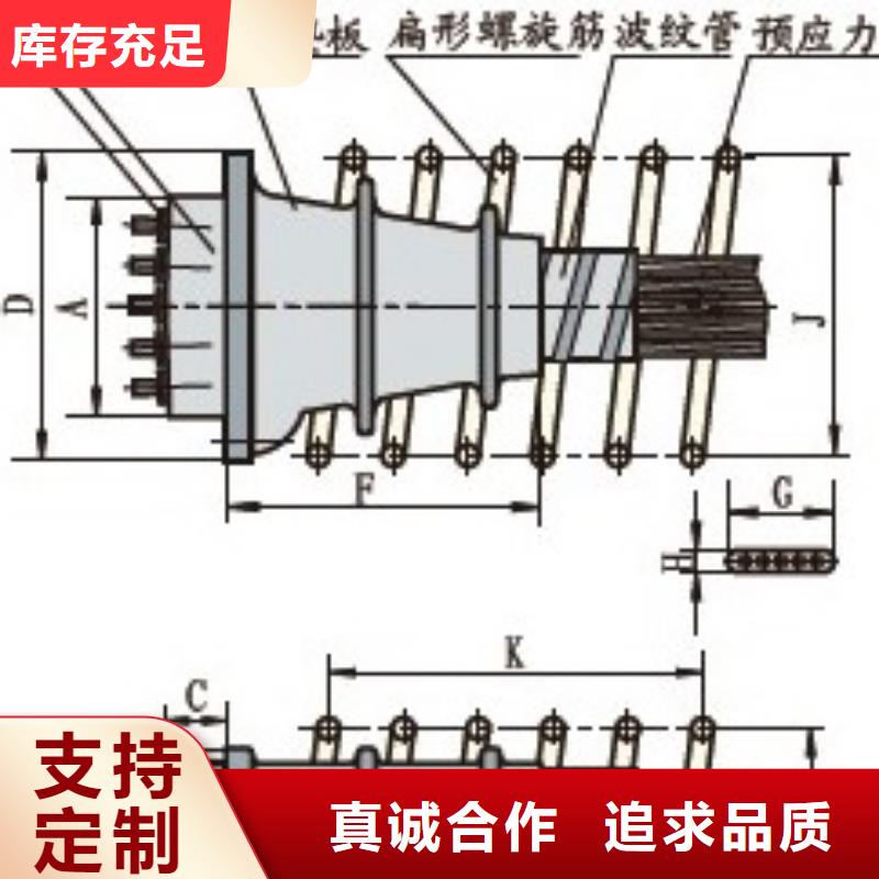 千斤顶产品实拍图