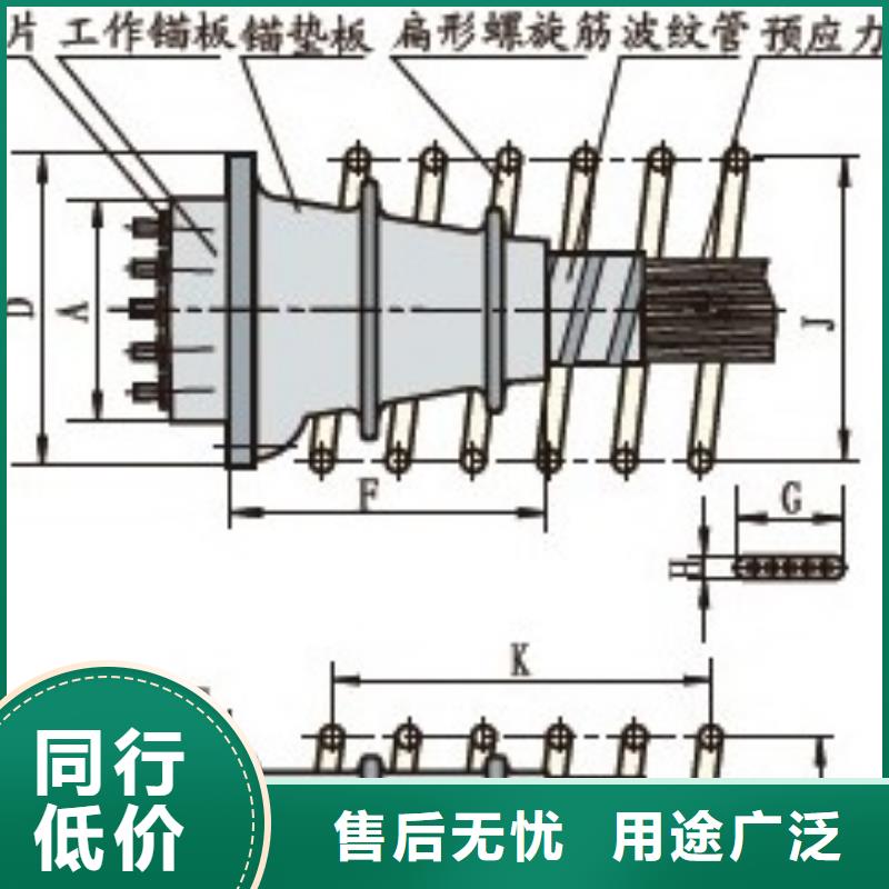 千斤顶品牌厂家