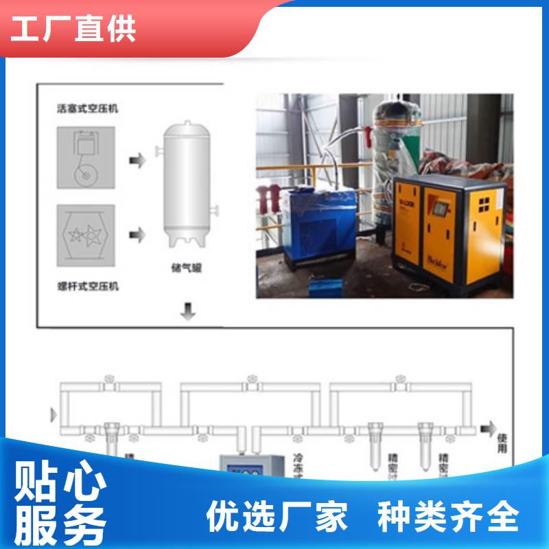 储气罐不锈钢