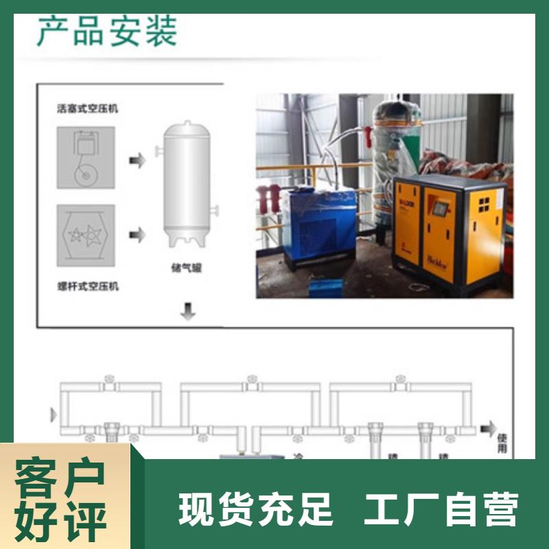 支持定制的储气罐厂家