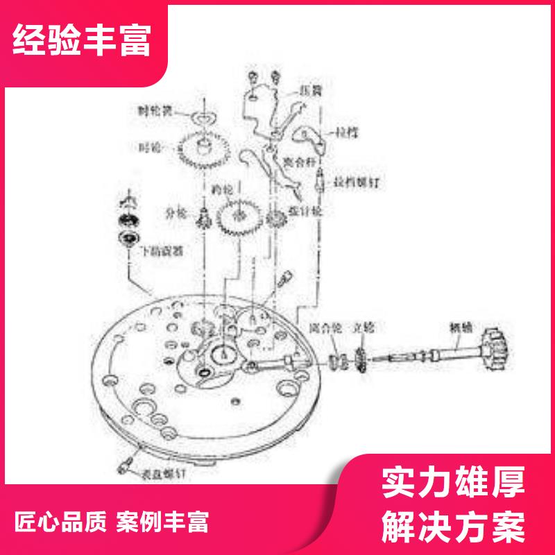 通用模板3免费定制