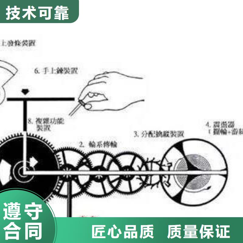 批发通用模板3_厂家/供应