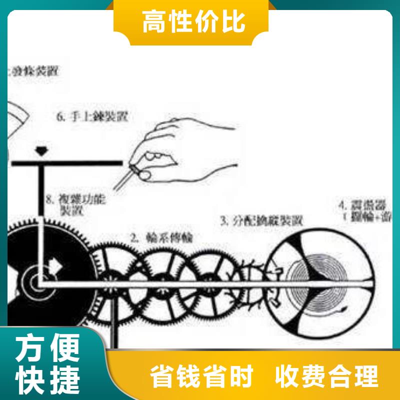 通用模板3厂家，货源足