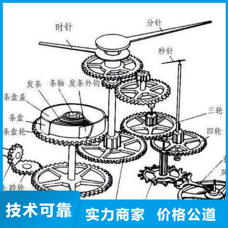 定做通用模板3的供货商