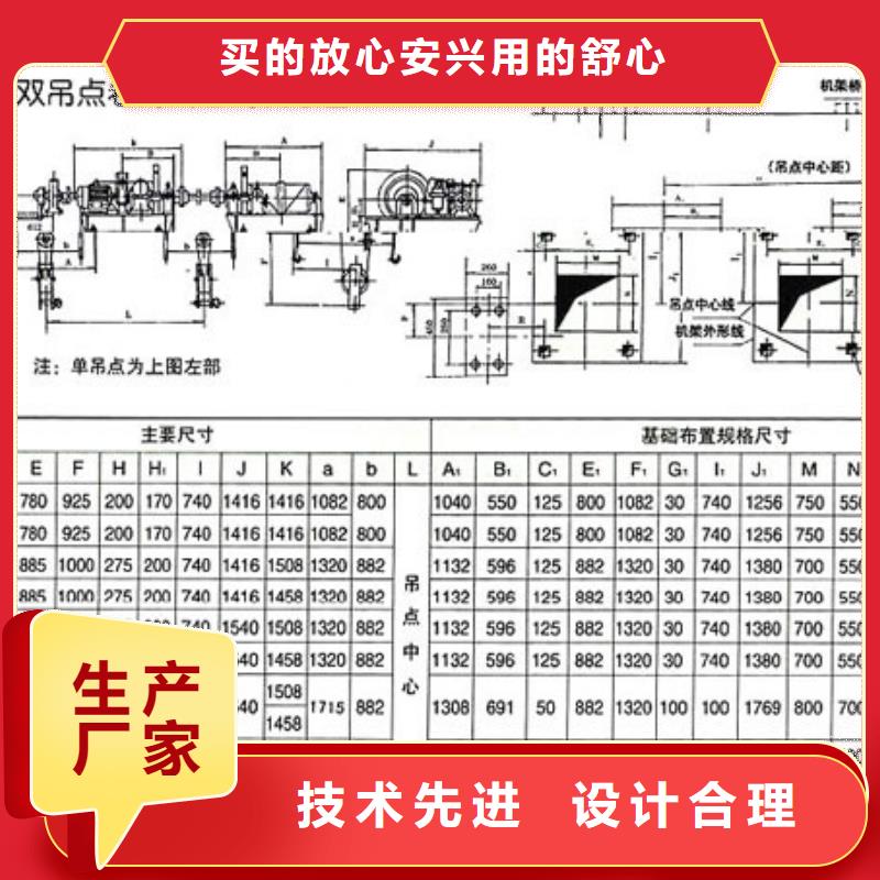 【坤禹】启闭机诚信厂家