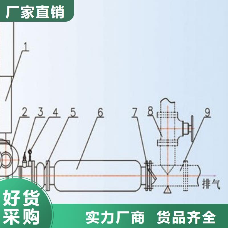 生产三叶罗茨风机的实力厂家