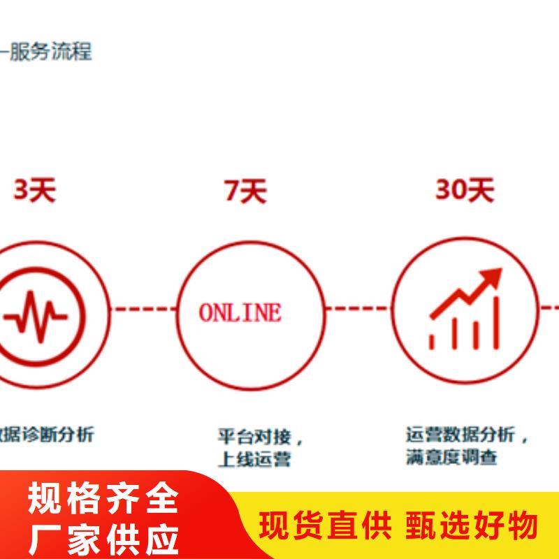 选购外卖活动运营可按需定制