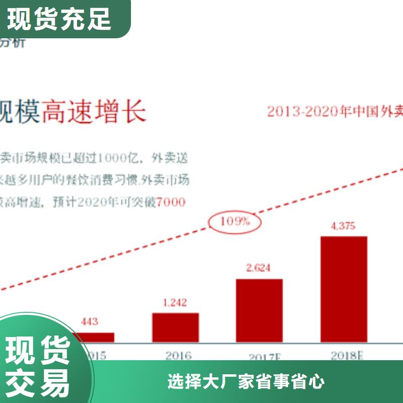 无效订单分析-正规厂家