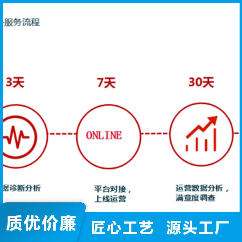 外卖用户运营_量大从优