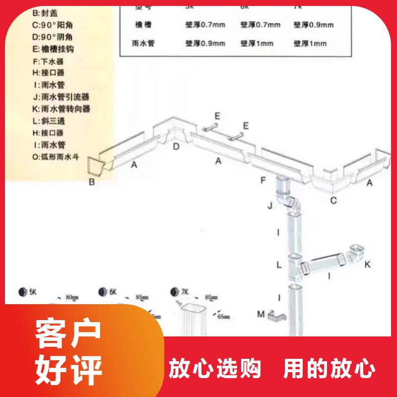 成品天沟现场指导