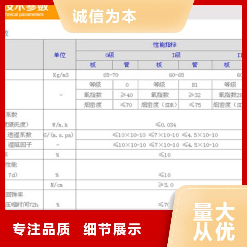 优质橡塑管的当地厂家