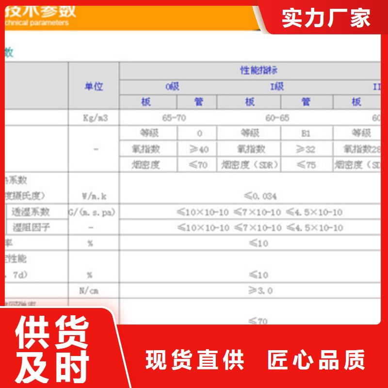 橡塑管-橡塑管货比三家