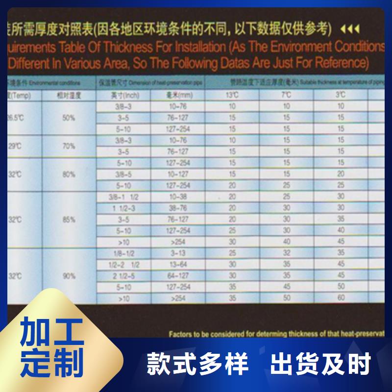 橡塑管、橡塑管技術(shù)參數(shù)
