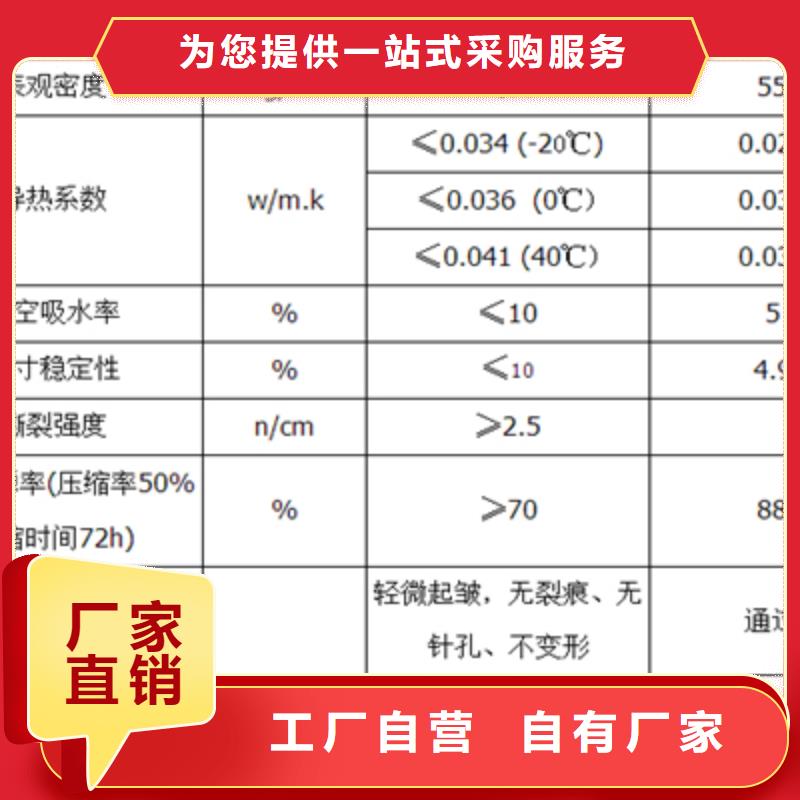 橡塑管-橡塑管按需定制