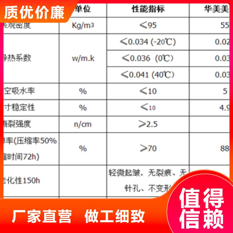 橡塑管实体厂家