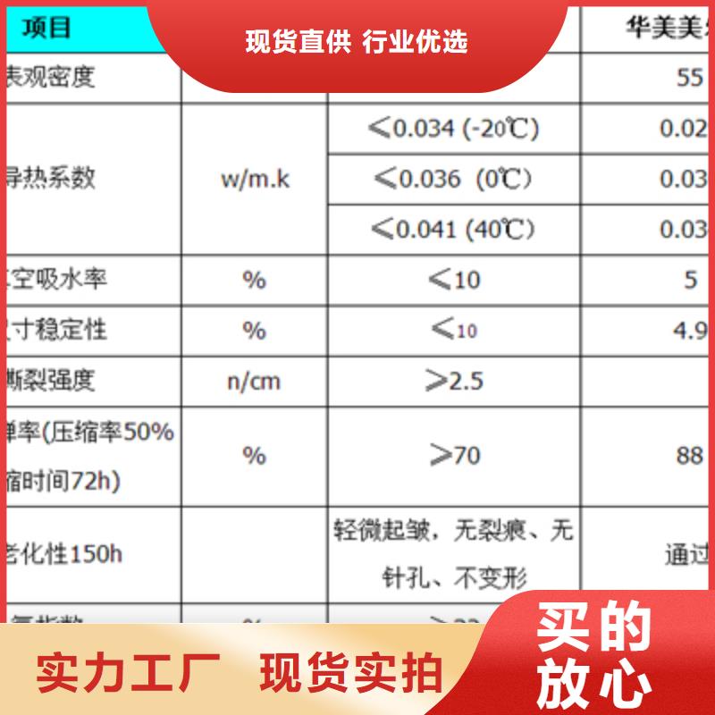 橡塑管厂商