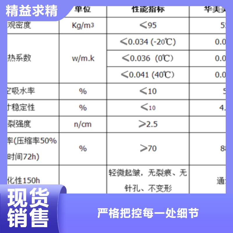 橡塑管安装价格