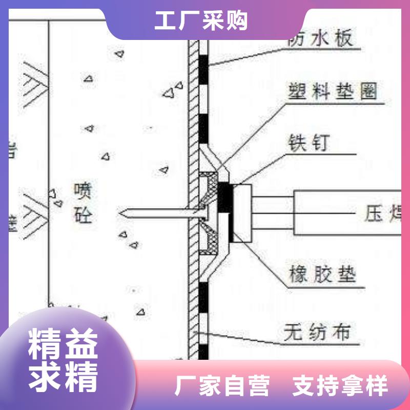 防水板系列回收