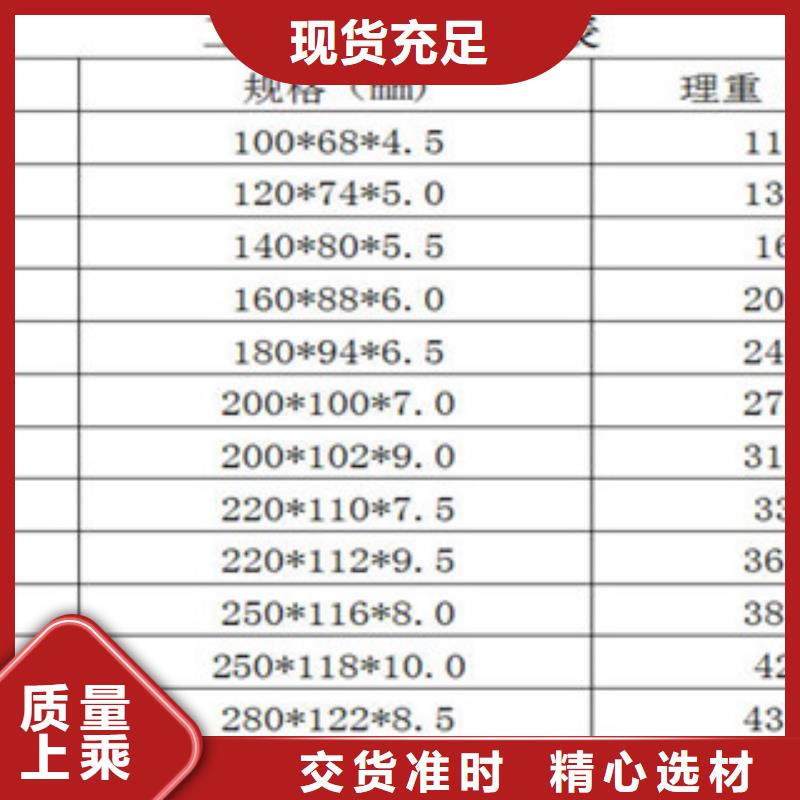 镀锌工字钢GB/T11263-1998多少钱