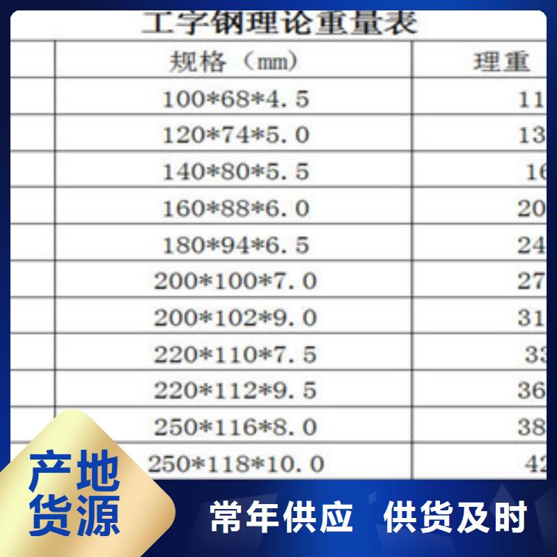 工字钢自有工厂