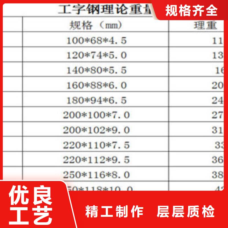 Q235B工字钢专卖店