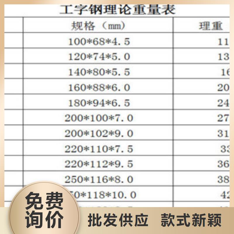 工字钢特点