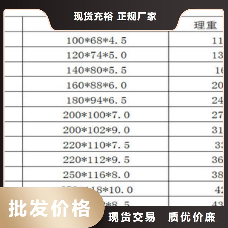 工字鋼廠家，貨源足