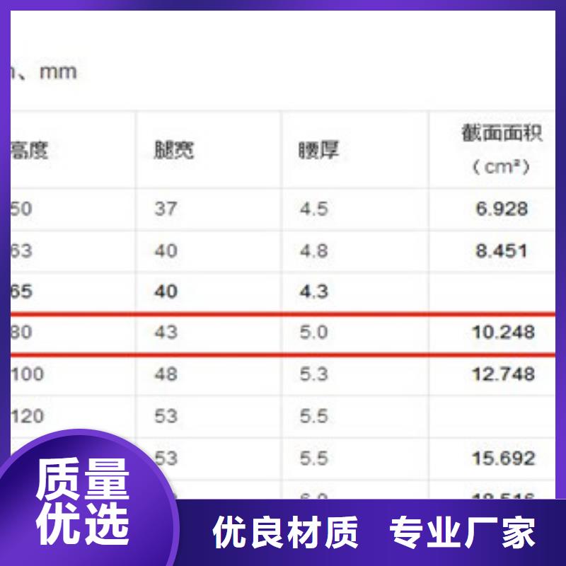 槽钢厂家、定制槽钢