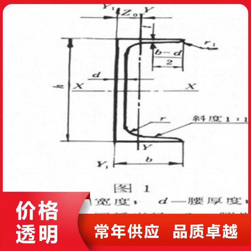 槽钢新行情