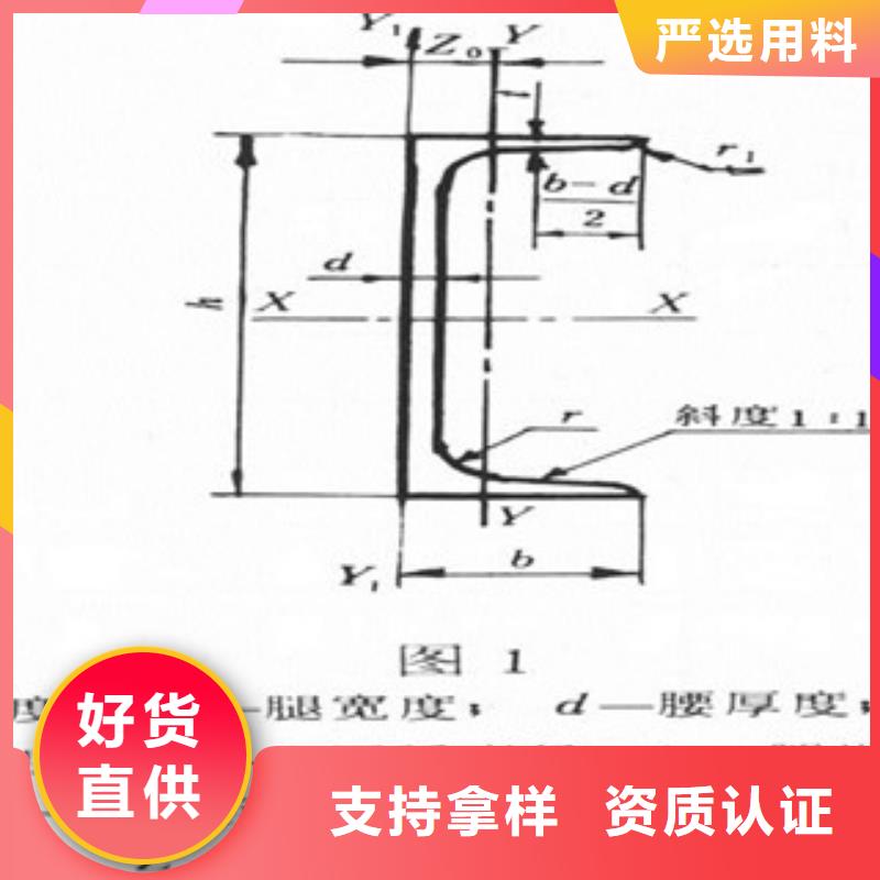 #槽钢#到厂参观