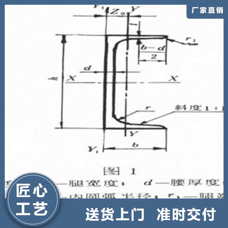 槽钢出厂价格