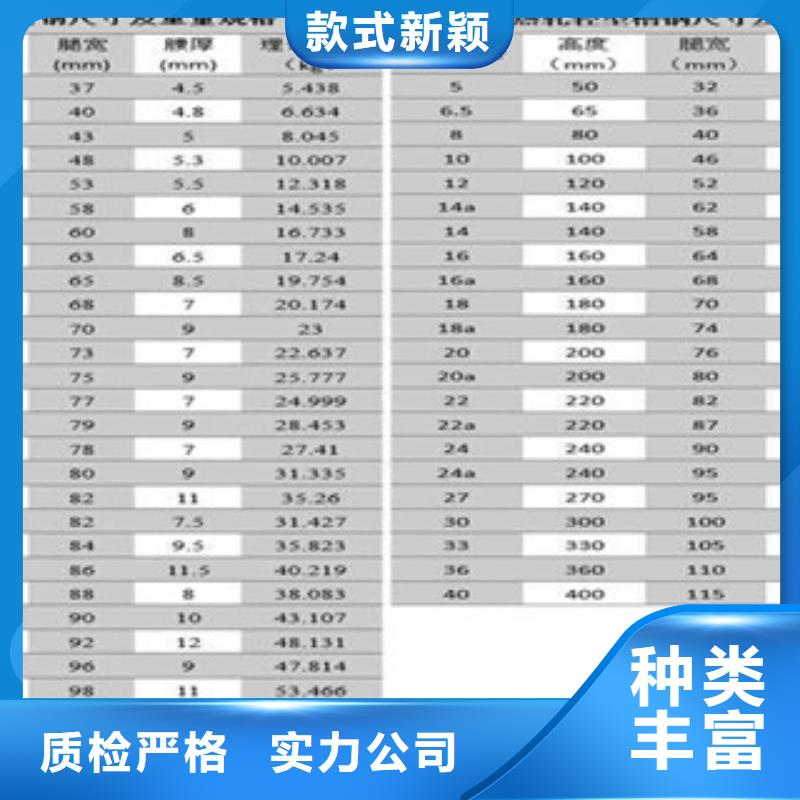 槽钢欢迎下单