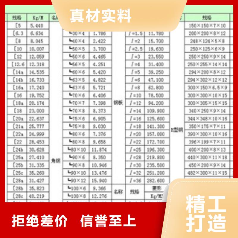 重信誉槽钢厂家直销