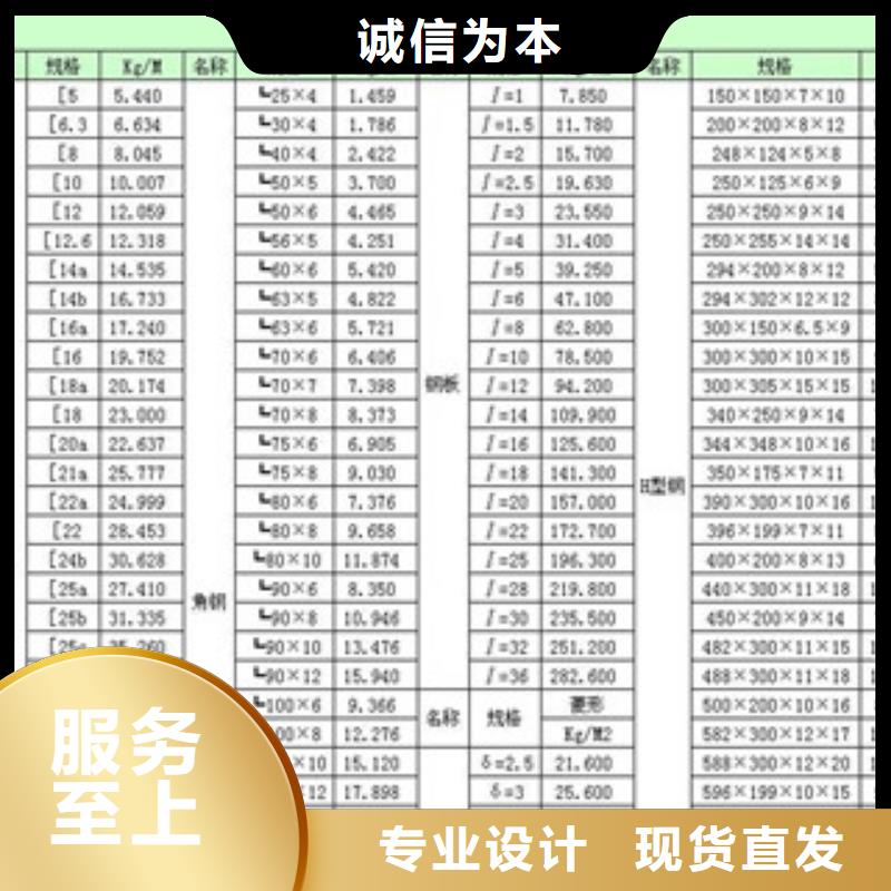 槽钢、槽钢厂家直销-认准金宏通钢管有限公司