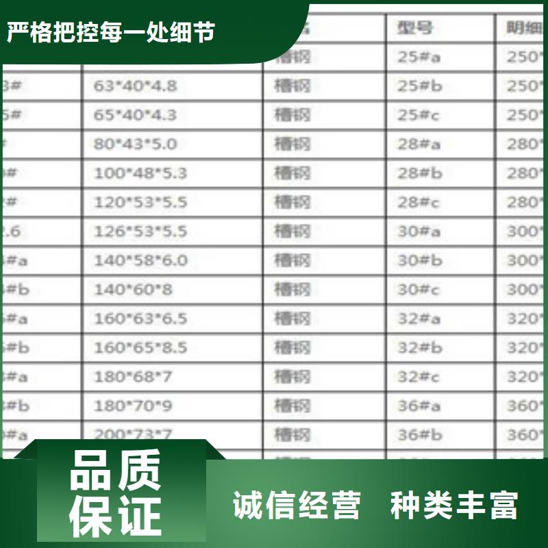 槽鋼廠家