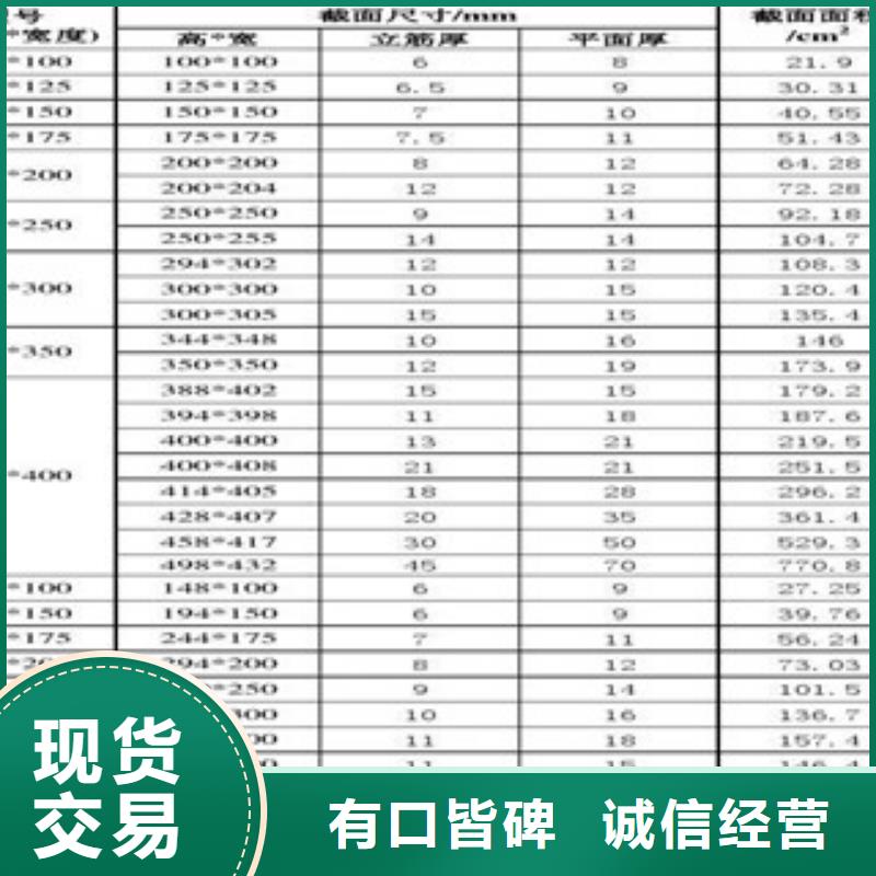 H型钢现货直供价格优