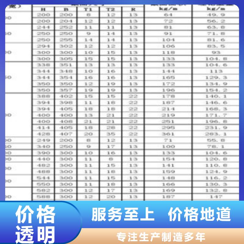 Q355BH型钢质量好的GB-T11263-19