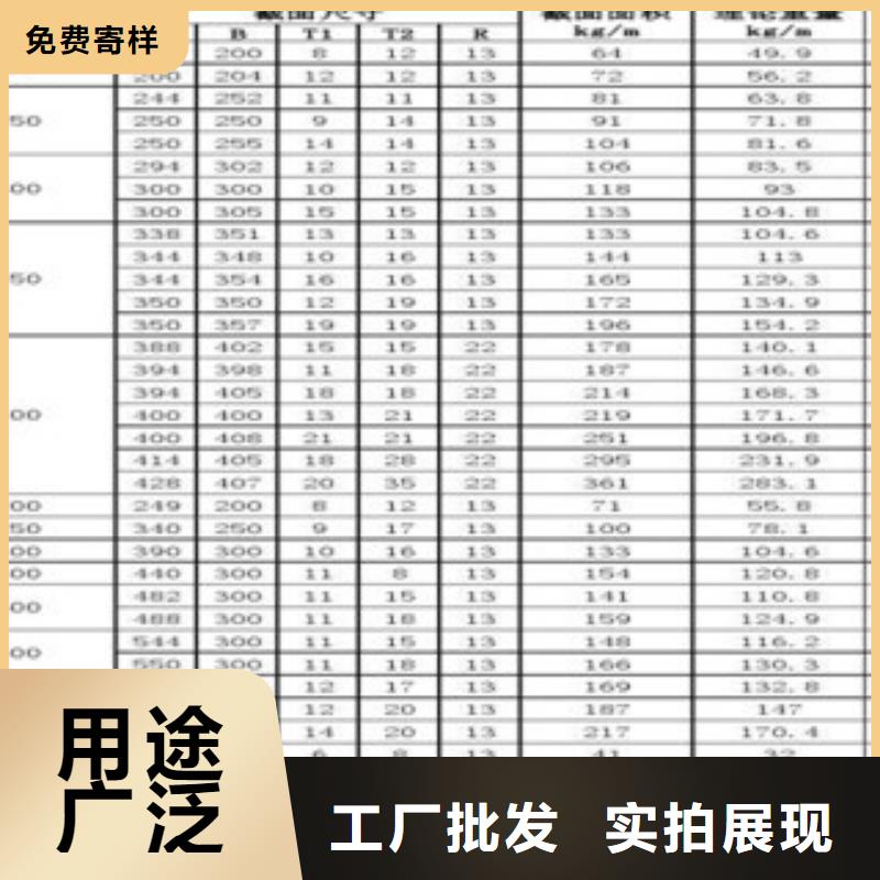 热轧H型钢厂家批发价格.