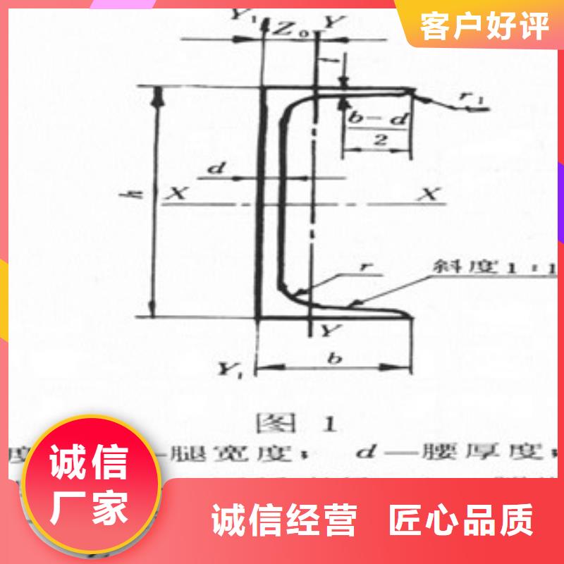 镀锌槽钢生产厂家_大量现货