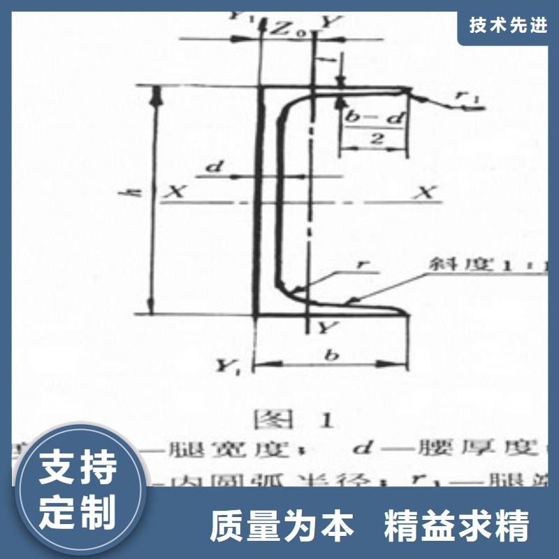 厂家定制镀锌槽钢