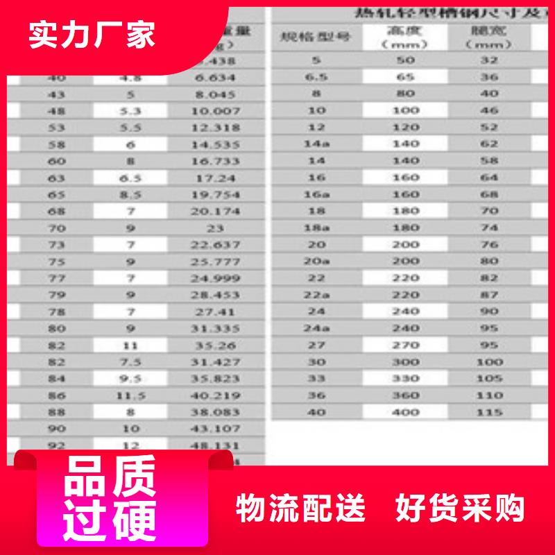 镀锌槽钢公司_金宏通钢管有限公司