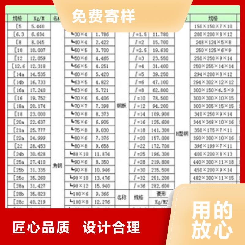 镀锌槽钢、镀锌槽钢厂家直销—薄利多销