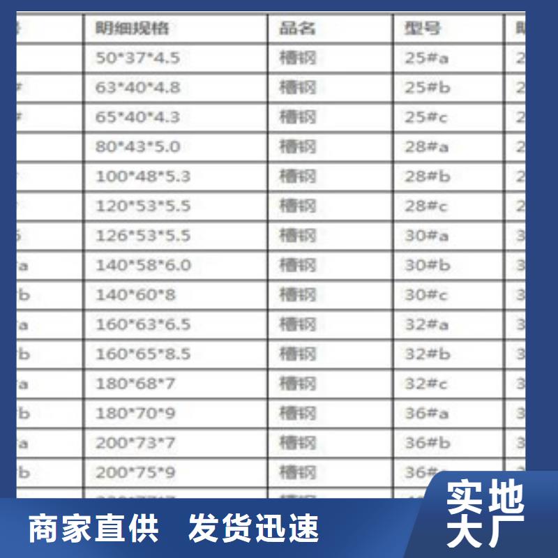 镀锌槽钢的应用范围